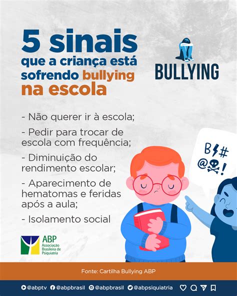 Campanha Contra O Bullying E Cyberbullying ABP