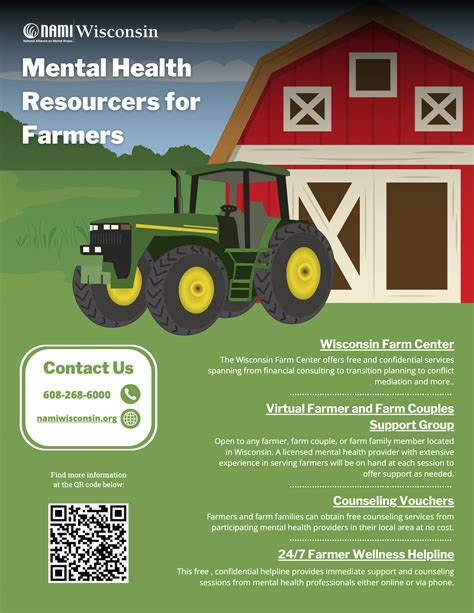 Mental Health Resources For Farmers Nami Wisconsin