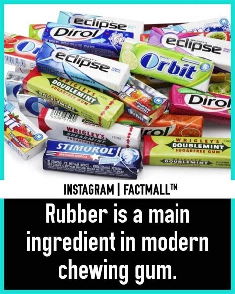 Evolution of Chewing Gum Ingredients