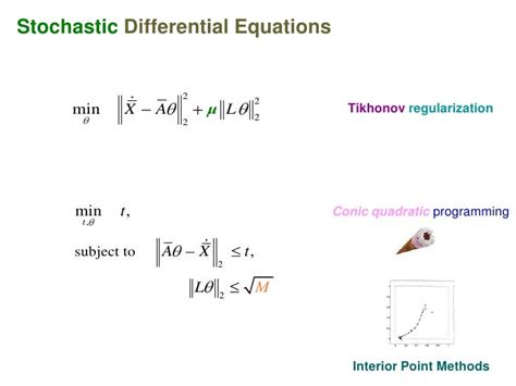 Parameter Estimation in Stochastic Differential Equations by Continuo…