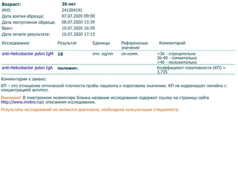 Какие антибиотики пить? Сдал положительный тест на хеликобактер пилори ...