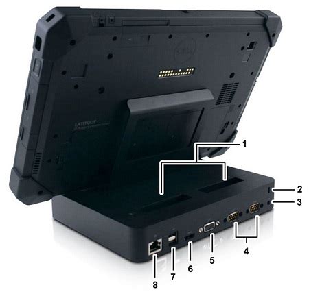 Latitude Rugged Tablet Dock Visual Guide To Your Desk Dock Dell Us