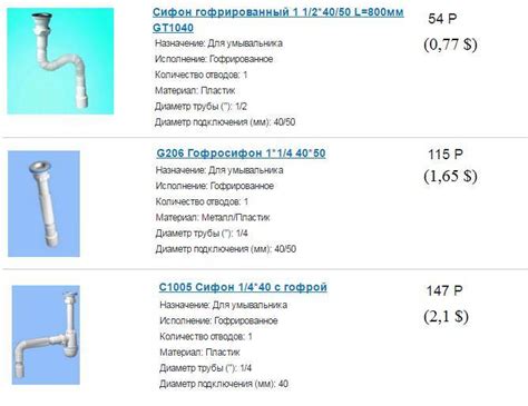 Сифон для умывальника: виды, критерии выбора + правила сборки