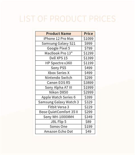 Product Price List Template Excel Template And Google Sheets File For ...