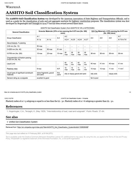 Aashto Soil Classification System Wikipedia Pdf Horticulture