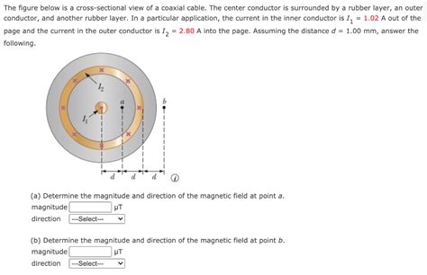 Solved The Figure Below Is A Cross Sectional View Of A Chegg