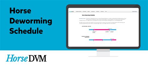 Horse Deworming Schedule Chart A Visual Reference Of Charts Chart Master