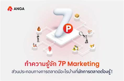 7ps Marketing Mix 7p ส่วนประสมทางการตลาดที่คุณต้องรู้