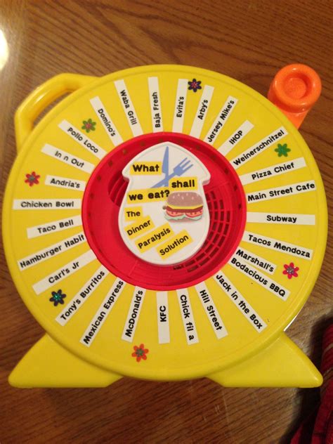 Dinner Decision Maker