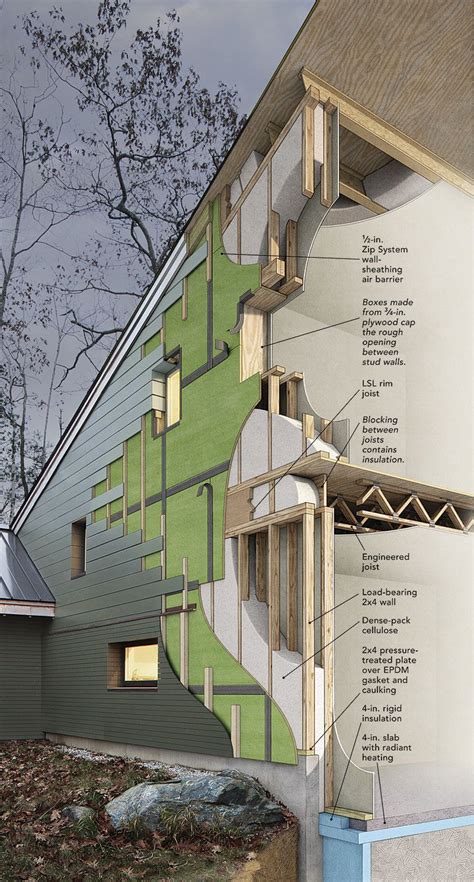 Framing Construction Building Construction Detail Architecture