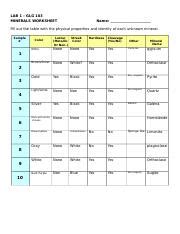 LAB01 Mineral Worksheet Doc LAB 1 GLG 103 MINERALS WORKSHEET Name