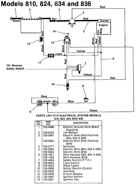 Riding Lawn Mower Ignition Switch Diagram Riding Mower Ignit