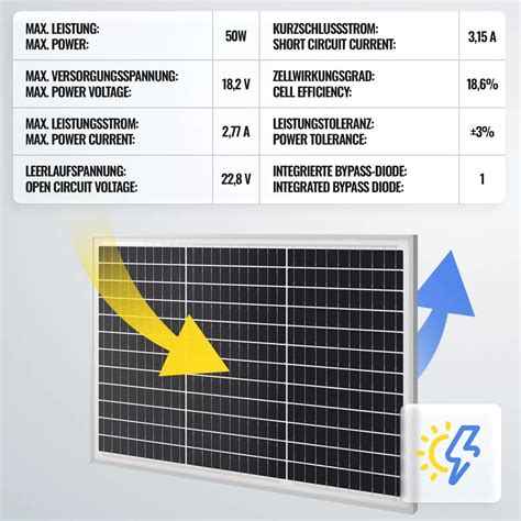 Solarpanel Monokristallin Er W V F R V Batterien