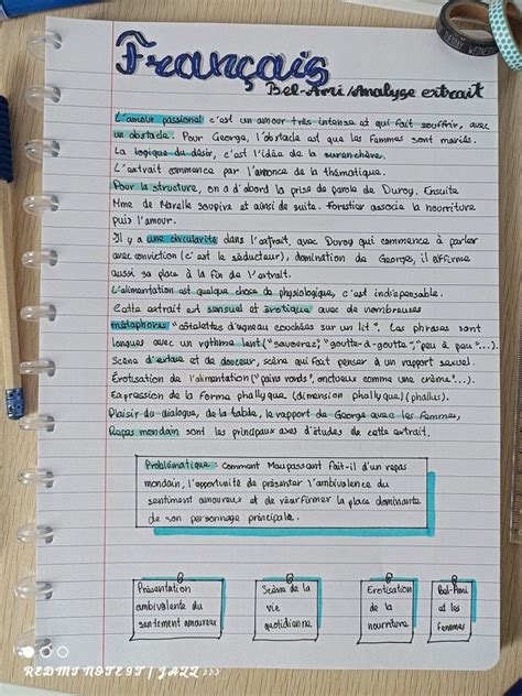 Cours aesthetic en 2022 Astuces pour le collège Astuces pour l école