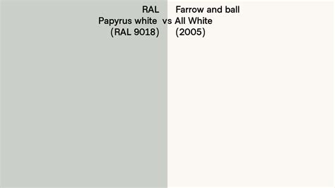 Ral Papyrus White Ral 9018 Vs Farrow And Ball All White 2005 Side