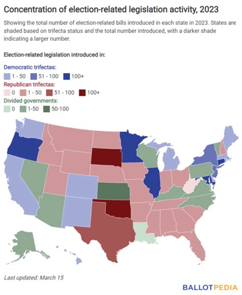 The Ballot Bulletin March 24 2023 Ballotpedia