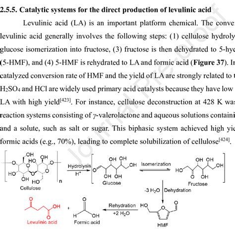 Reaction Pathway For Direct Transformation Of Cellulose Into Levulinic