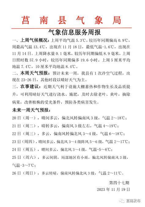 气温“过山车”启动，请扶好坐好！莒南视频来源