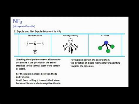 Correct Lewis Structure For Nf3