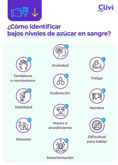 Síntomas Causas Y Prevención Del Coma Diabético Clivi