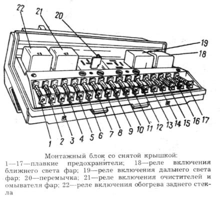 Блок предохранителей на ВАЗ-2105