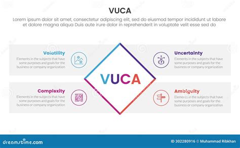 Infografía De Marco De Vuca Plantilla De 4 Puntos Con Cuadro De