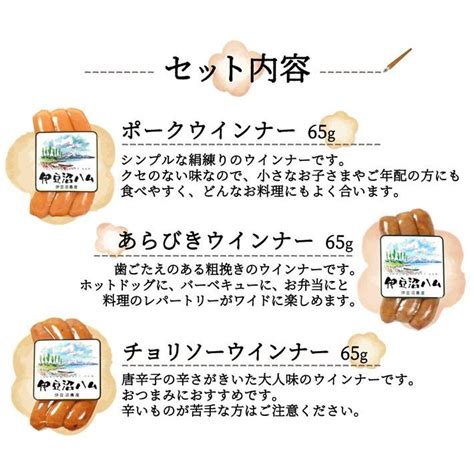 伊豆沼ハム ソーセージ詰合せ I 30a 伊豆沼農産 のし対応可 Izunuma Sausageグルメロディ 通販 Yahoo