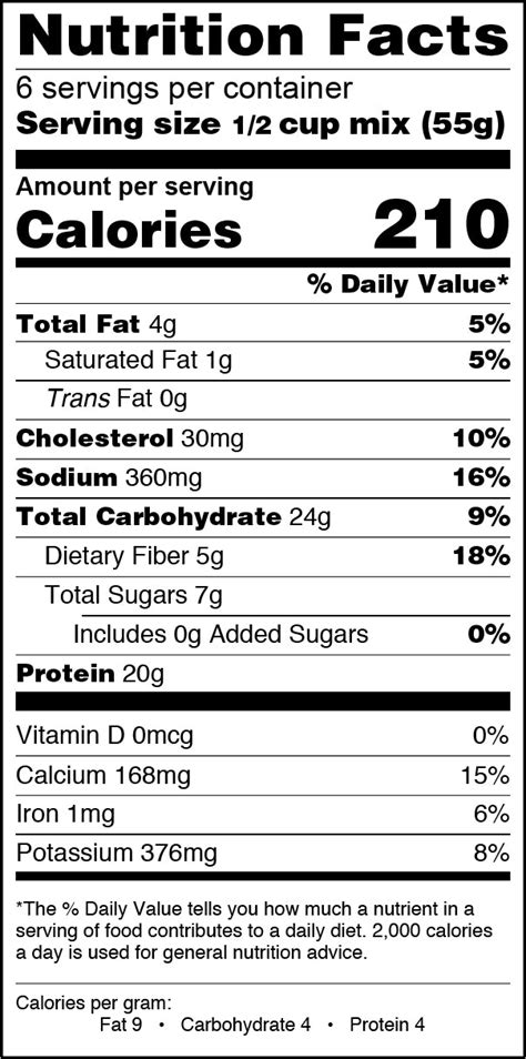 12oz Protein Pancake And Baking Mix Nutrition Facts