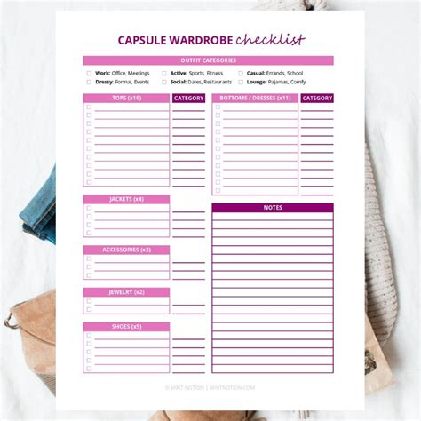 Work Capsule Wardrobe Checklist Fanfopt