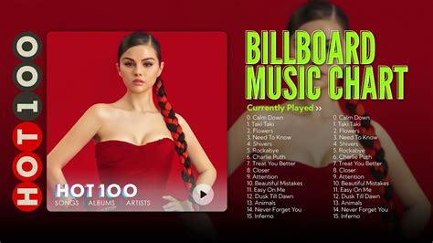 Billboard Hot 100 This Week Miley Cyrus Maroon 5 Ed Sheeran Adele Charlie Puth Rihanna