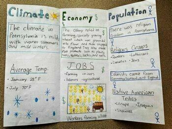 13 Colonies Travel Brochure Project By History With Mrs B TPT