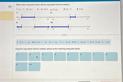 Solved K Match Each Inequality Below With Its Equivalent Chegg