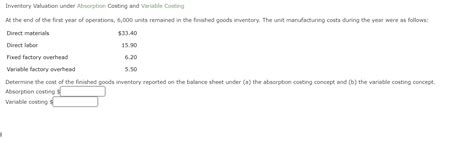 Solved Inventory Valuation Under Absorption Costing And