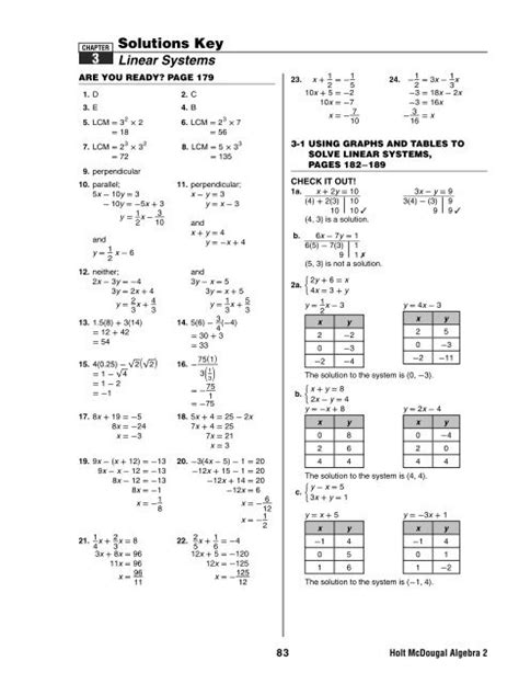 Holt Mcdougal Larson Algebra 2 Practice Workbook Holt Mcdougal Worksheets Library