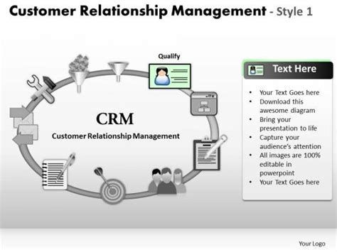 Powerpoint Slides Customer Relationship Management Process Ppt Designs