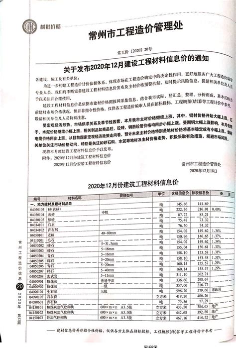 常州市造价信息pdf期刊扫描件与常州市工程信息价excel电子版下载 常州造价信息 祖国建材通