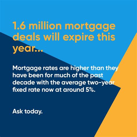 finance planning group  linkedin mortgagerenewal fixedrates