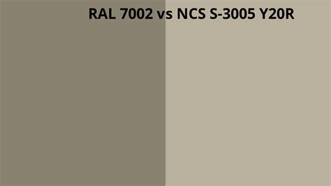 Ral 7002 Vs Ncs S 3005 Y20r Ral Colour Chart Uk