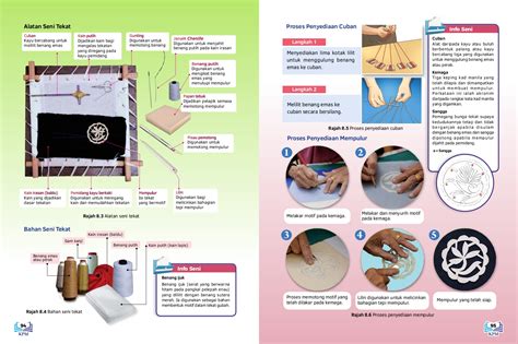 Alat Dan Bahan Seni Tekat Sejarah Perkembangan Ciri Kraftangan