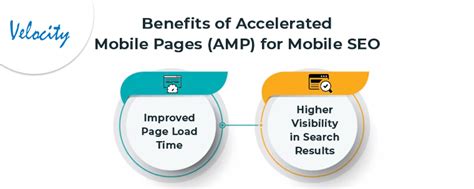 Benefits Of Accelerated Mobile Pages Amp For Mobile Seo