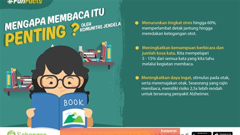 Poster Literasi Membaca Coretan