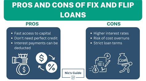 Fix And Flip Loan 7 Steps To Kick Start Funding