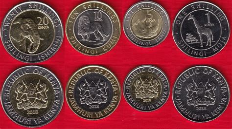 Kenyan Shilling Coins