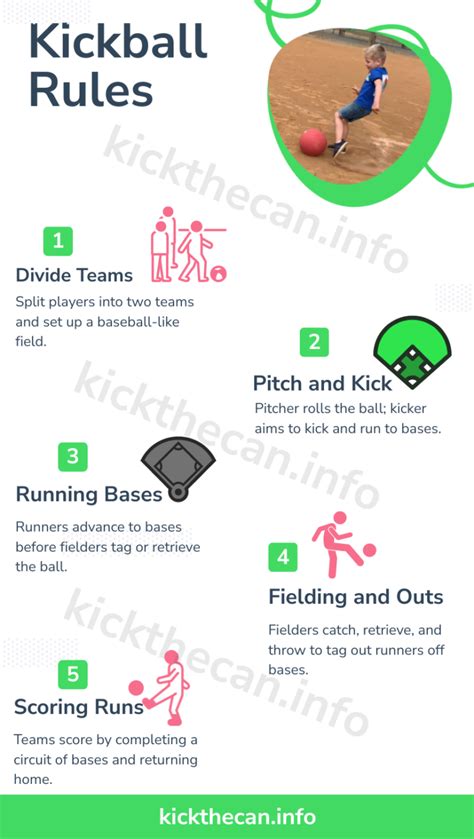 Kickball Rules The Complete Guide