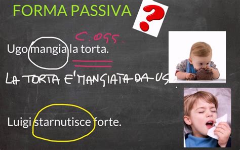 Forma Del Verbo Attiva Passiva Riflessiva Flipnet Eventi E