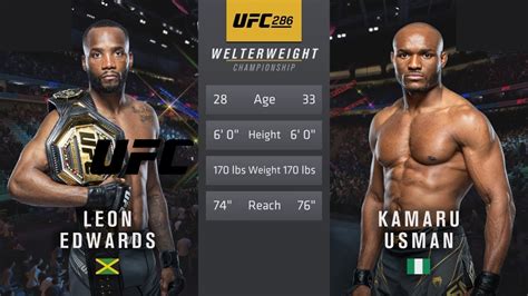 UFC 286: Leon Edwards vs Kamaru Usman Comparison: Age, Height, Records ...