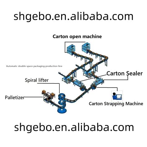 Carton Box Case Erector Packer Open Carton And Side Push Or Pick Up