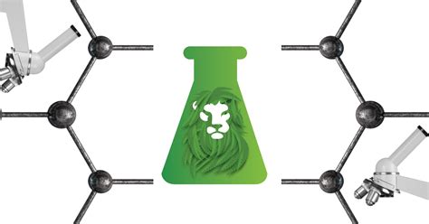 Cannabis Testing Methods and Techniques | CATLAB, LLC