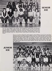 Kenmore High School - Kenmore Eighty Yearbook (Akron, OH), Class of ...