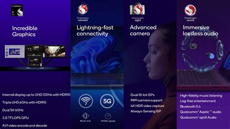 Qualcomm Intros Snapdragon X Plus Details Complete Snapdragon X Launch